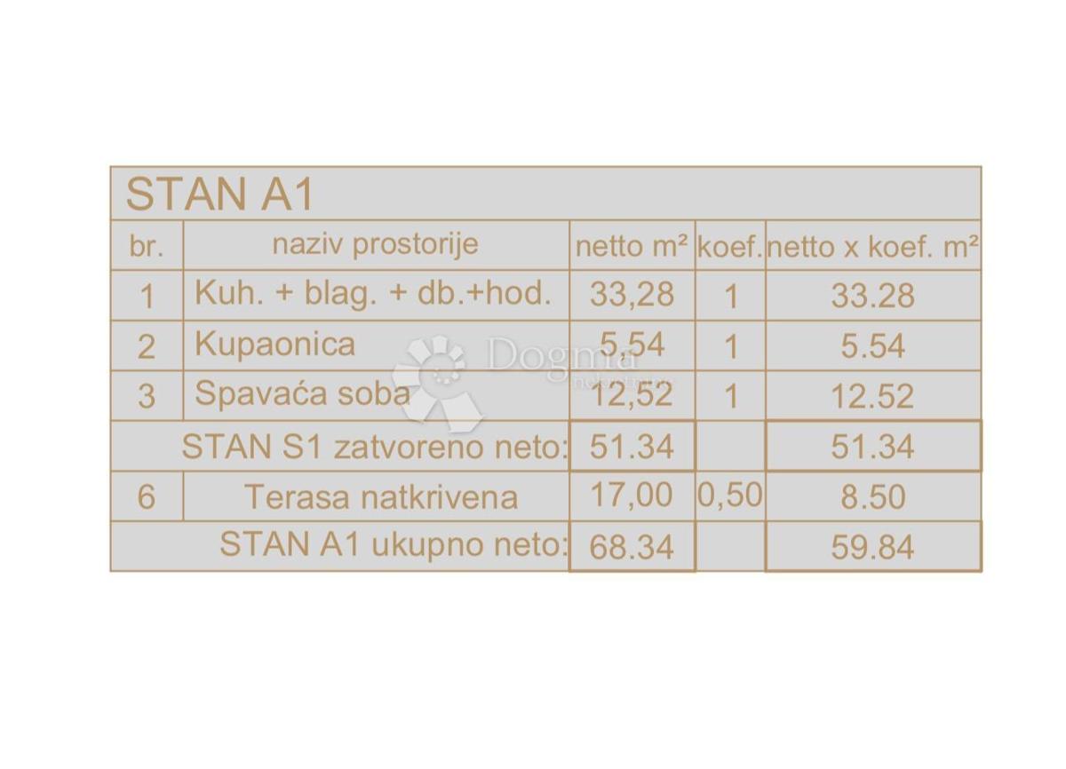 NOVOGRADNJA MEDULIN - 1/1, PRILOŽNOST!