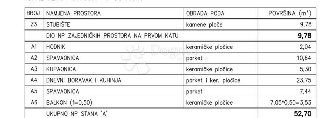 Stanovanje Valdebek, Pula, 55,70m2