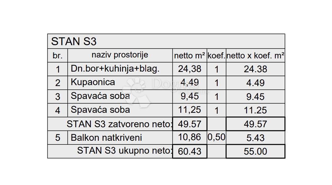 Stanovanje Kaštanjer, Pula, 72,42m2