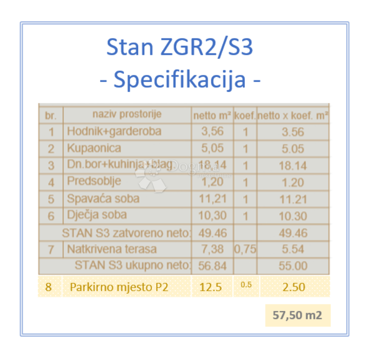 Stanovanje Veli vrh, Pula, 68,63m2