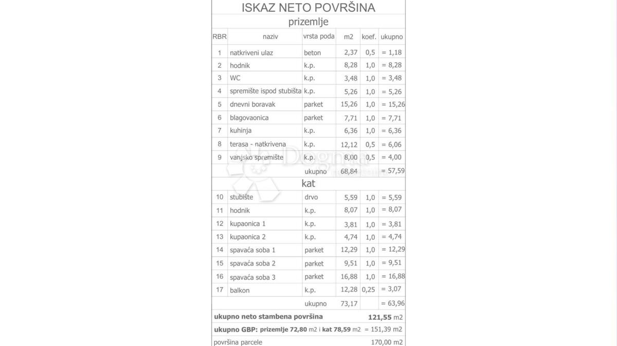 Hiša Centar, Varaždin, 121,22m2