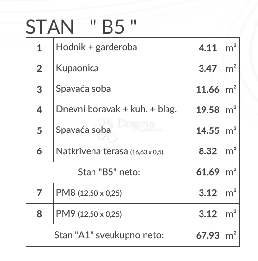 Stanovanje Šikići, Pula, 51,03m2