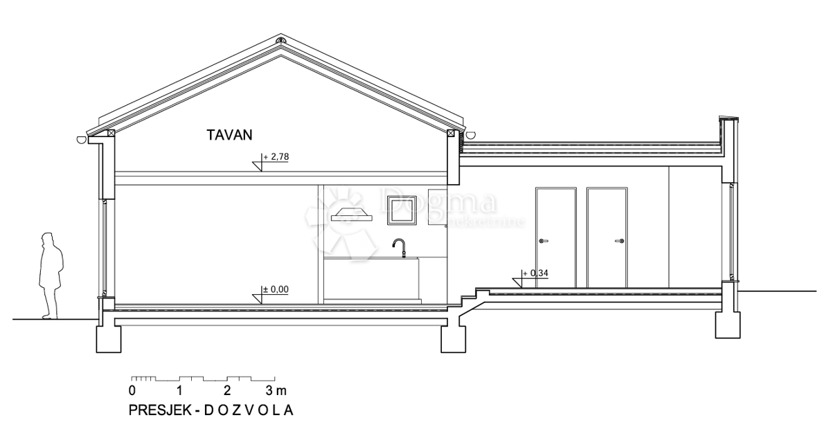 Zazidljivo zemljišče Brodarica, Šibenik - Okolica, 381m2