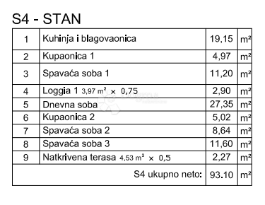 Stanovanje Šikići, Pula, 38,32m2