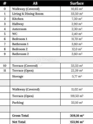 Stanovanje Zaton, Nin, 153,96m2