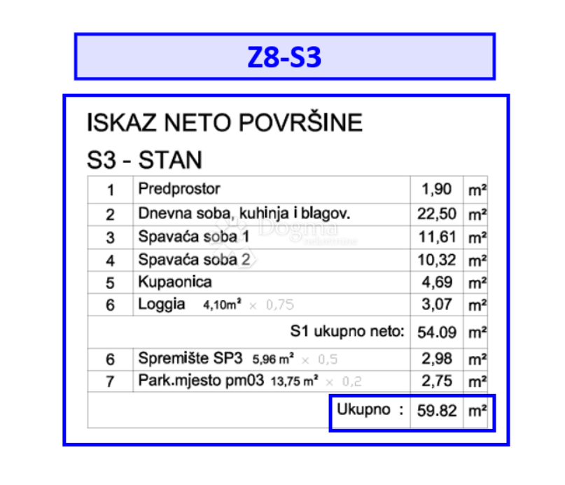 Z8/S3, NOV POSLOVNO STANOVANJSKI KOMPLEKS VELI VRH - stanovanje