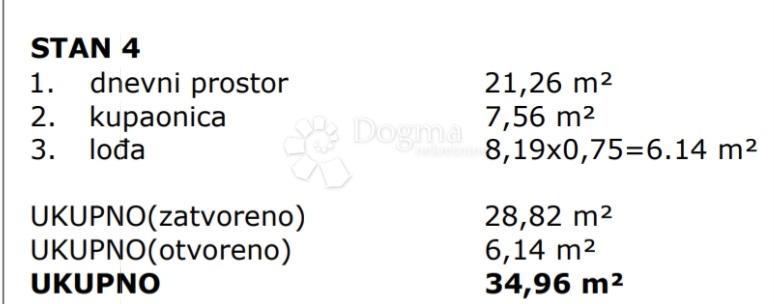 Apartma Rukavac, Vis, 34,96m2