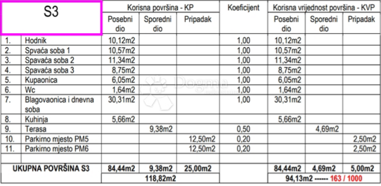 Stupnik S3 trisobno stanovanje s teraso v prvem nadstropju