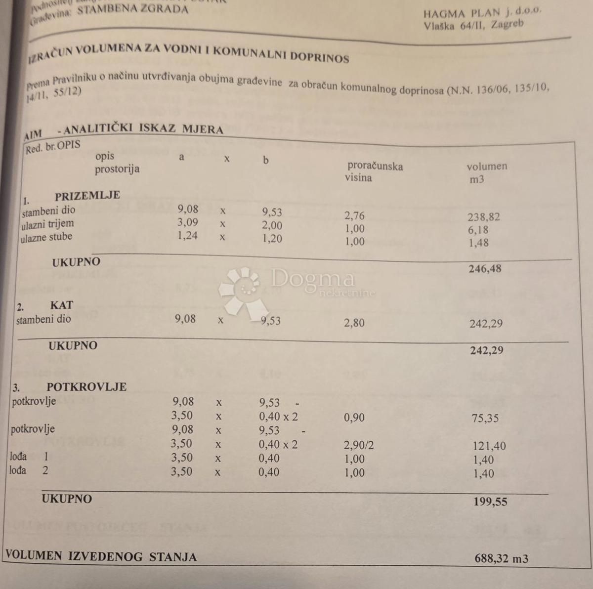Hiša Bedekovčina, 256m2