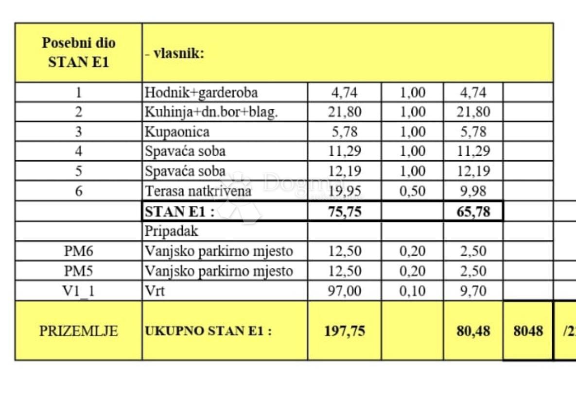 Stanovanje Medulin, 65,78m2