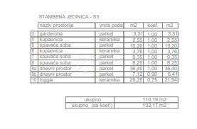 Apartma Ljubač, Ražanac, 102,17m2