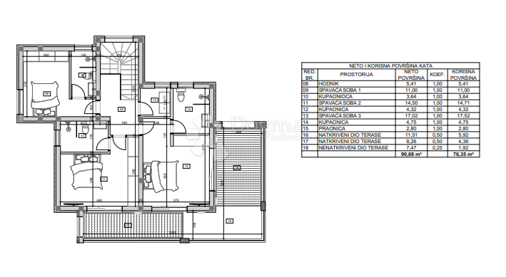 Hiša Vodice, 191,62m2