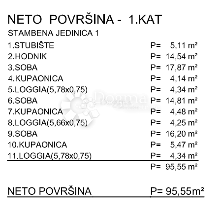 Hiša Crikvenica, 228m2