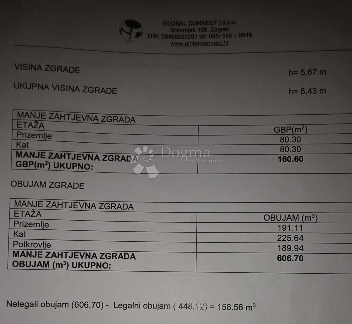 Hiša Strmec, Sveta Nedelja, 186m2