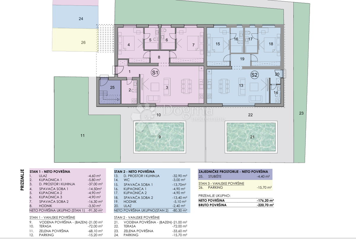 Hiša Škrapavac, Privlaka, 342m2