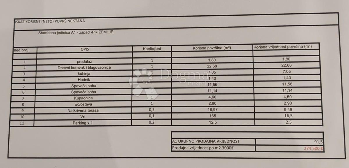 Stanovanje Donje Ražine, Šibenik, 91,50m2