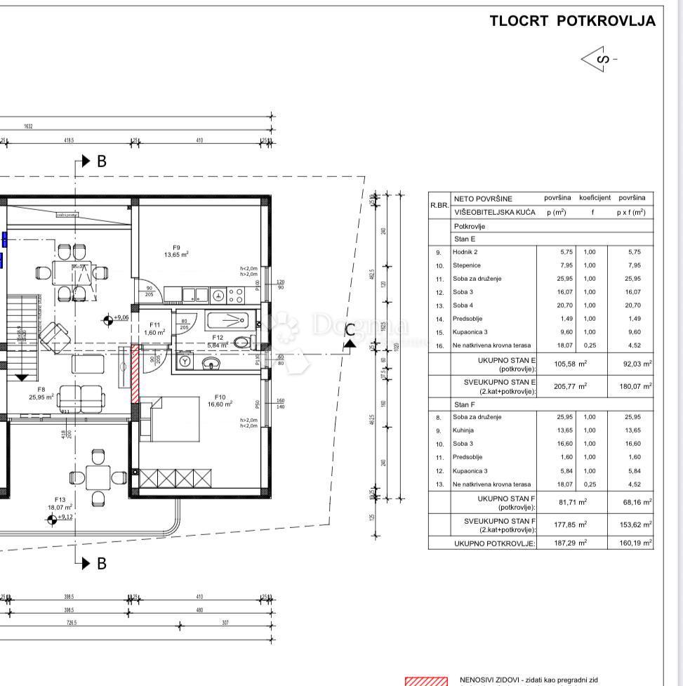 Stanovanje Rovinj, 153,62m2
