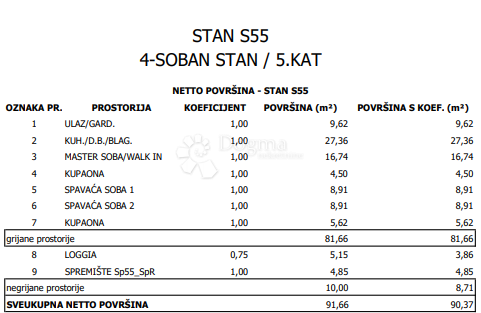 Stanovanje Sloboština, Novi Zagreb - Istok, 80,72m2