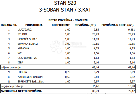 Stanovanje Sloboština, Novi Zagreb - Istok, 80,72m2