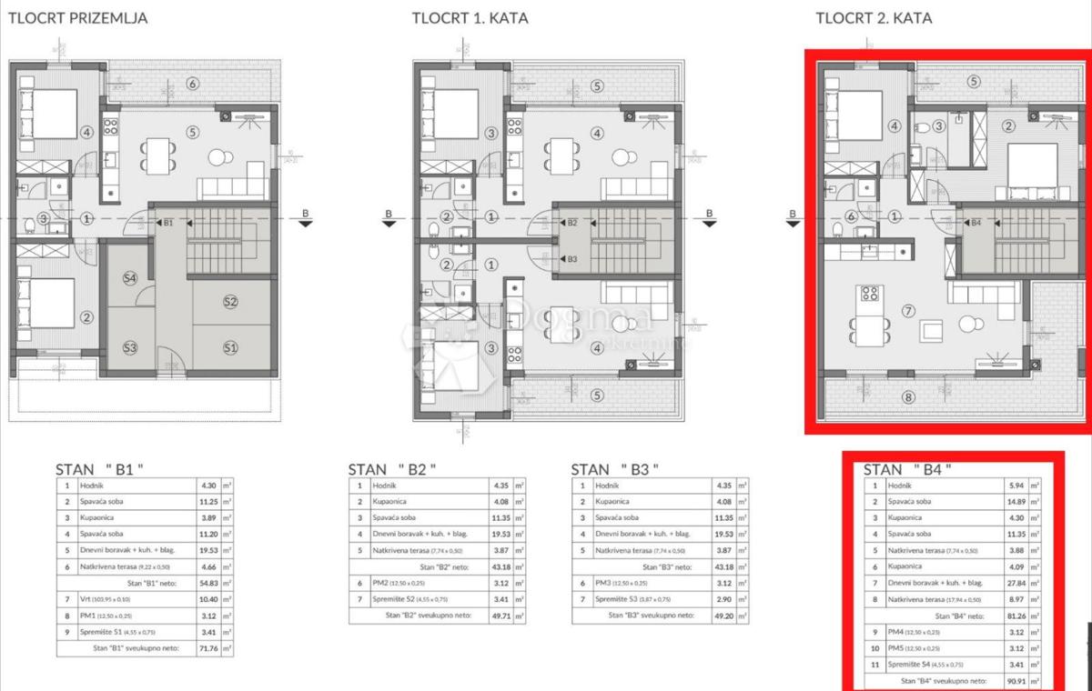 Stanovanje Valdebek, Pula, 57m2