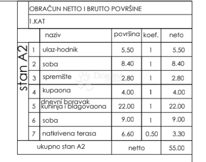 Stanovanje Valmade, Pula, 41,80m2