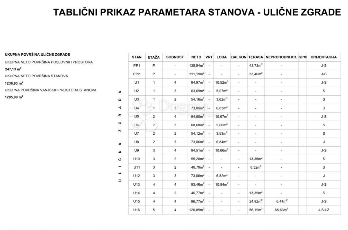 Stanovanje Laščina, Maksimir, 102,86m2