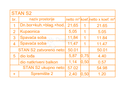 Stanovanje Štinjan, Pula, 66,27m2