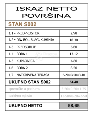 Stanovanje Centar, Pula, 58,65m2