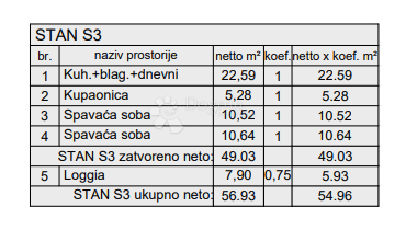 Stanovanje Centar, Pula, 77,88m2