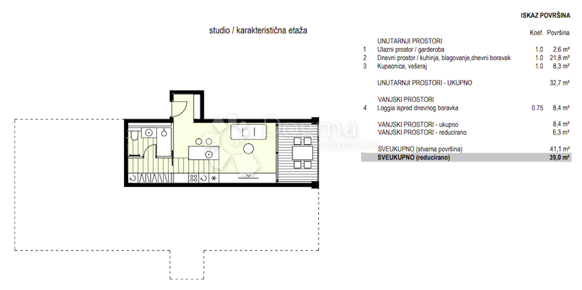 Stanovanje Belafuža, Zadar, 42,65m2