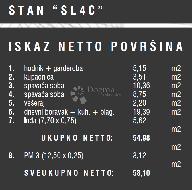 Stanovanje Štinjan, Pula, 57,13m2