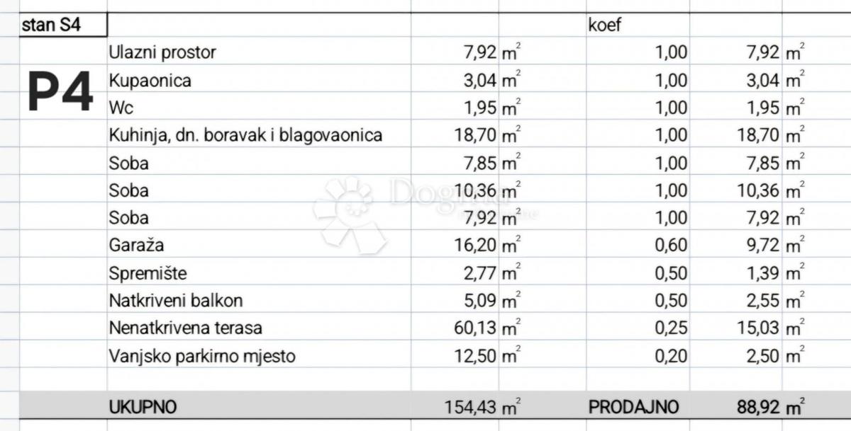 Stanovanje Granešina, Gornja Dubrava, 93,88m2