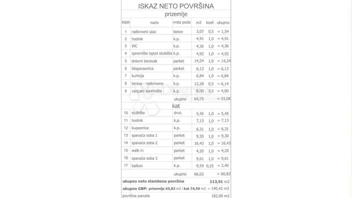 Hiša Centar, Varaždin, 113,91m2