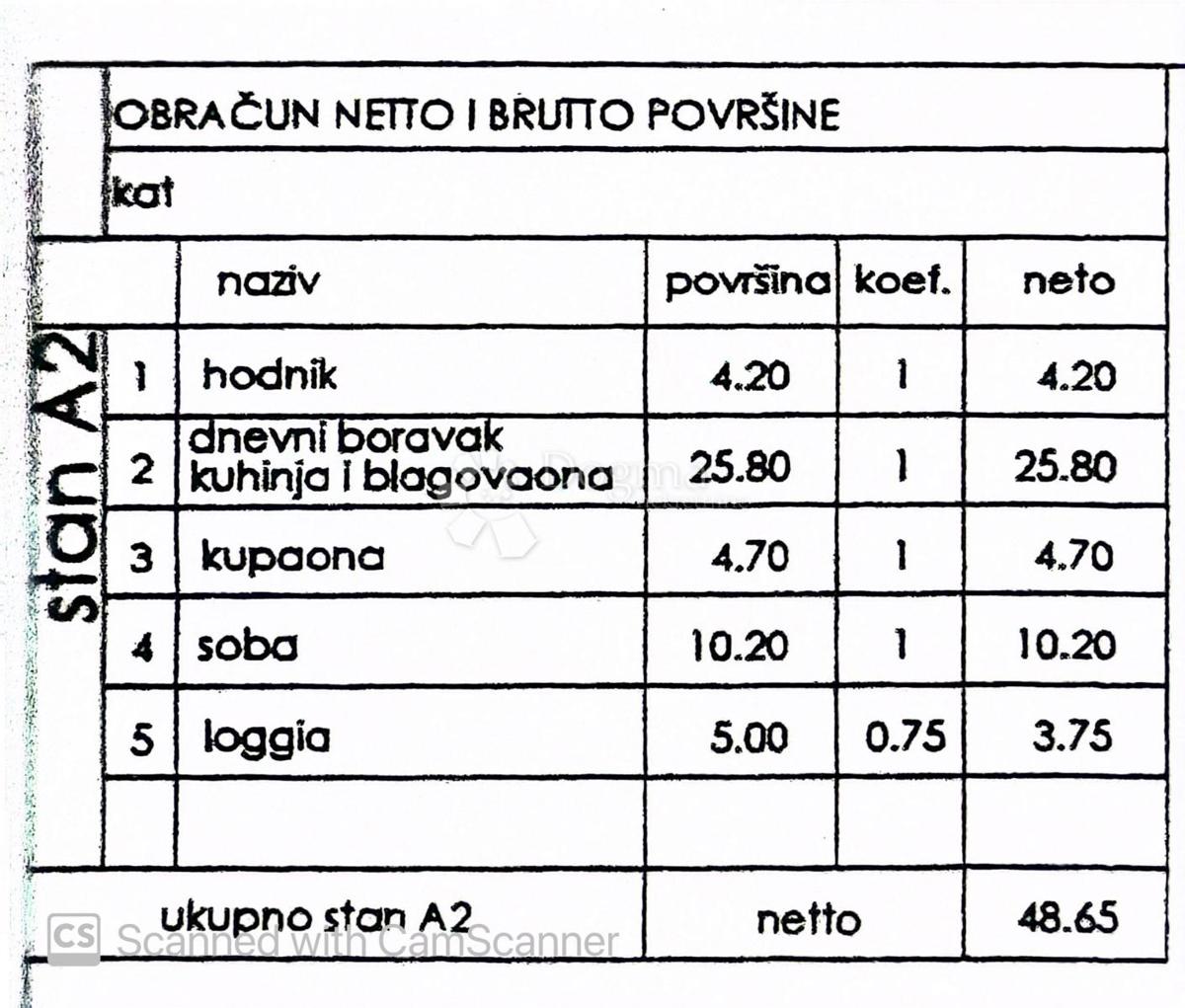 Stanovanje Monteserpo - Komunal, Pula, 42,75m2