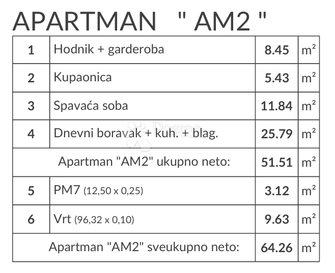 Stanovanje Banjole, Medulin, 51,87m2