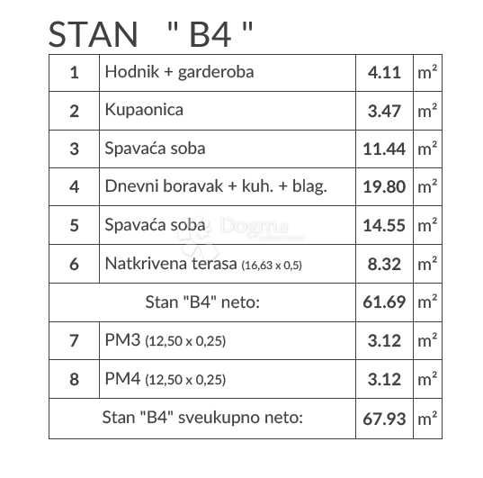 Stanovanje Šikići, Pula, 51,03m2