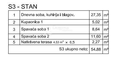 Stanovanje Šikići, Pula, 38,32m2