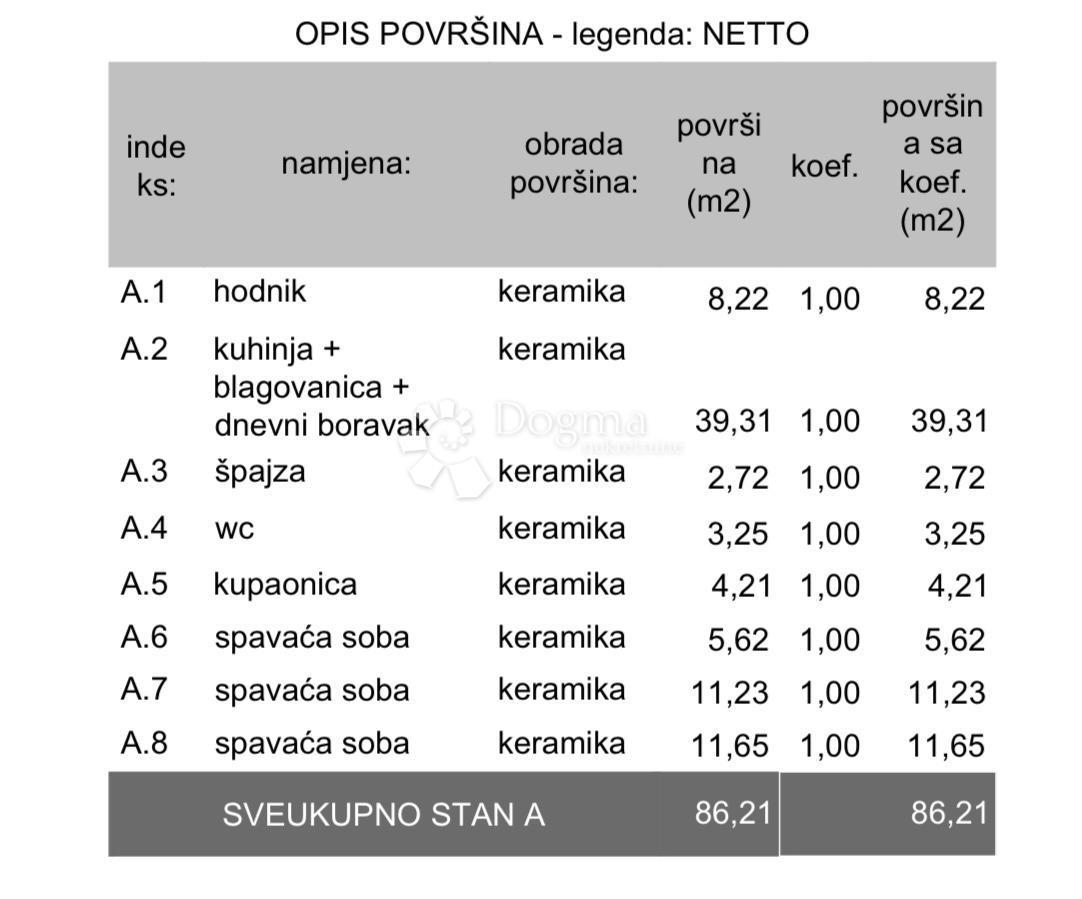 Stanovanje Veli vrh, Pula, 113,11m2