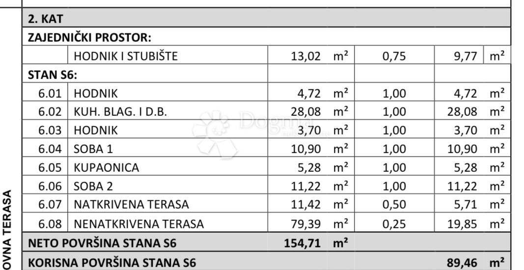Stanovanje Belafuža, Zadar, 102m2
