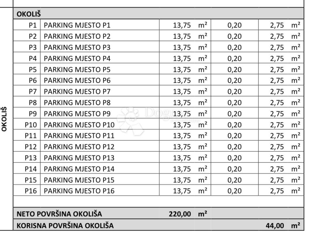 Stanovanje Belafuža, Zadar, 102m2