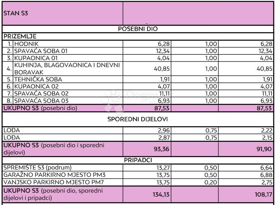 Stanovanje Diklo, Zadar, 134,10m2
