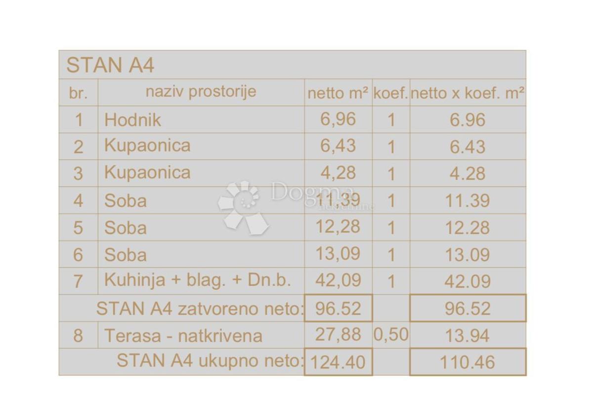 Stanovanje Veli vrh, Pula, 118,35m2