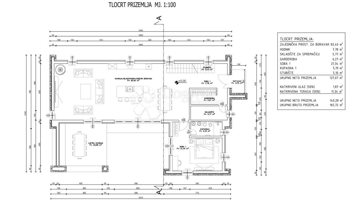 Zazidljivo zemljišče Kanfanar, 937m2