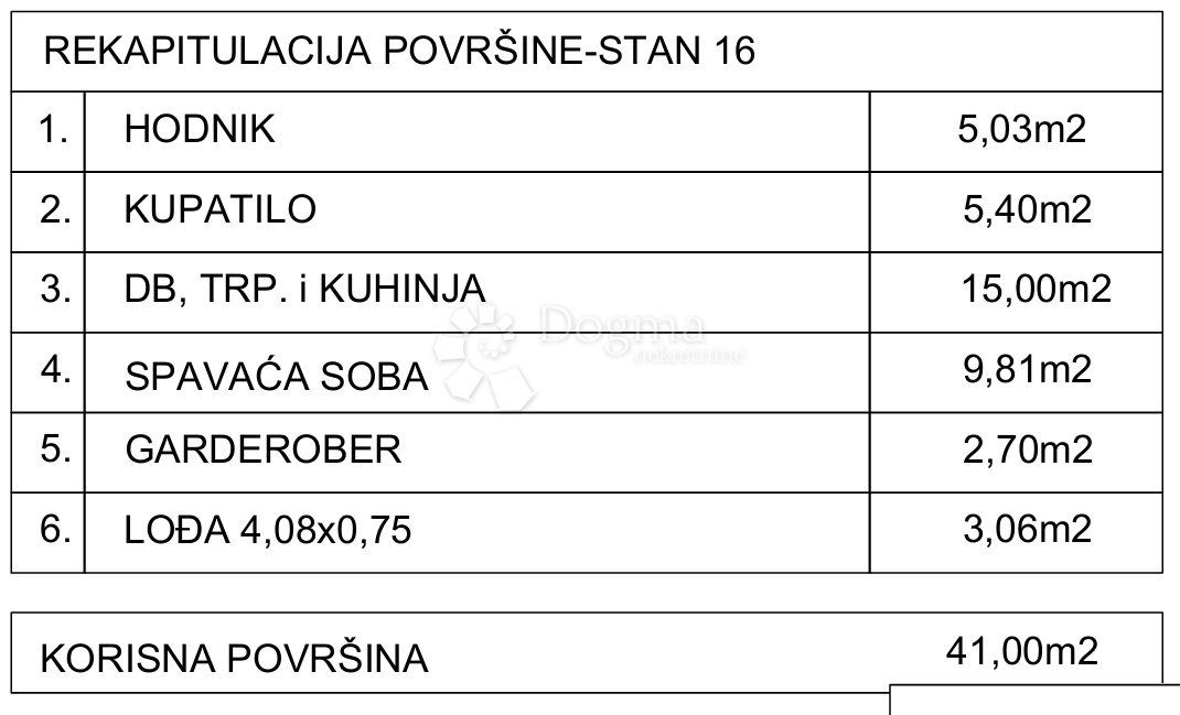 Stanovanje Drvenik, Gradac, 42,18m2