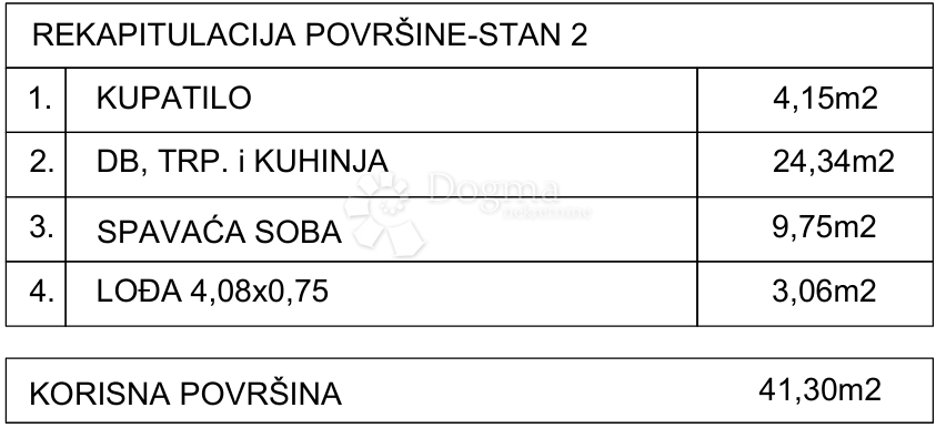 Stanovanje Drvenik, Gradac, 42,18m2