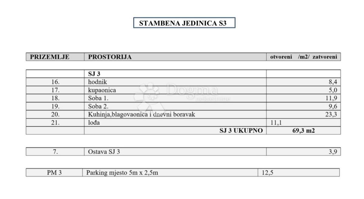 Stanovanje Bilice, Šibenik - Okolica, 71,40m2