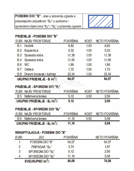 Stanovanje Poreč, 75m2
