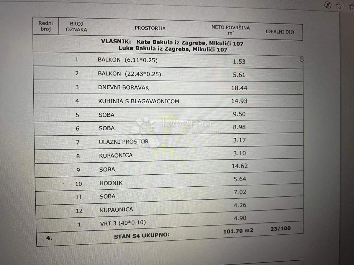 Stanovanje Mikulići, Črnomerec, 90m2