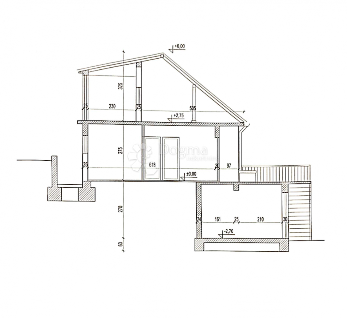 Čudovita hiša s pogledom na morje