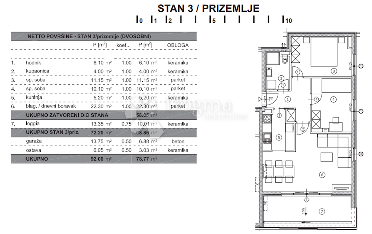 Stanovanje Vidikovac, Zadar, 102,87m2